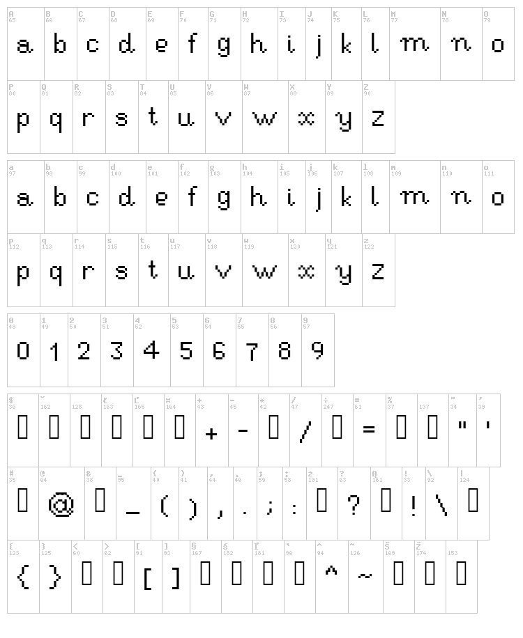 RSE Handwriting Pi font map